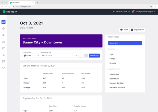 RR_report2021
