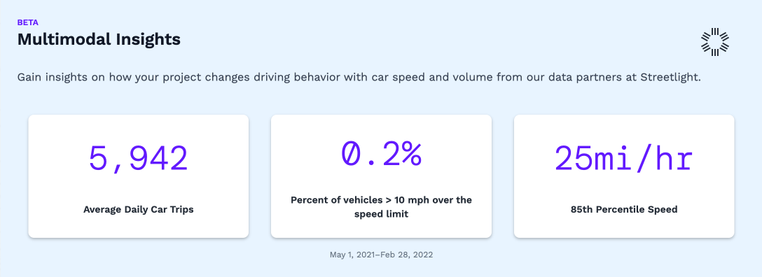 Screenshot of Streetlight data integration