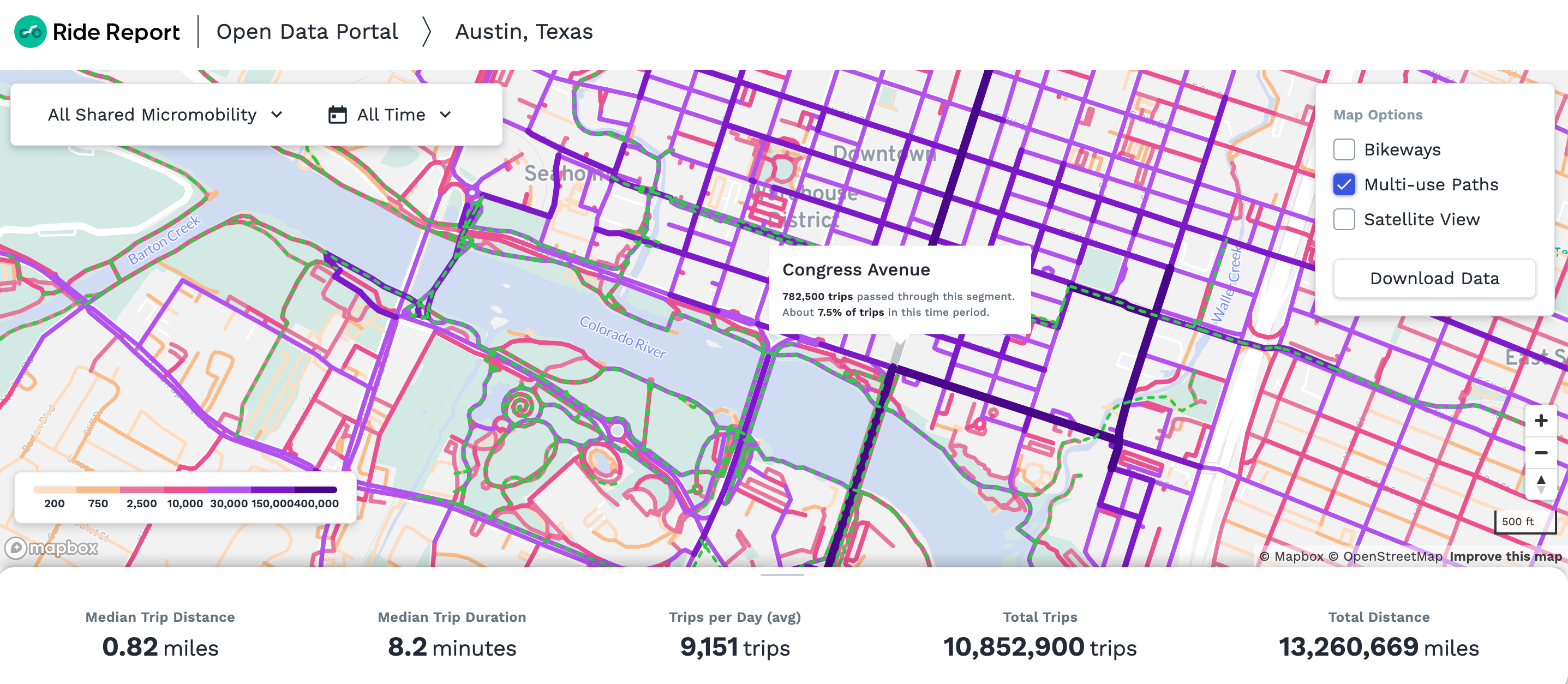 Open Data Portal